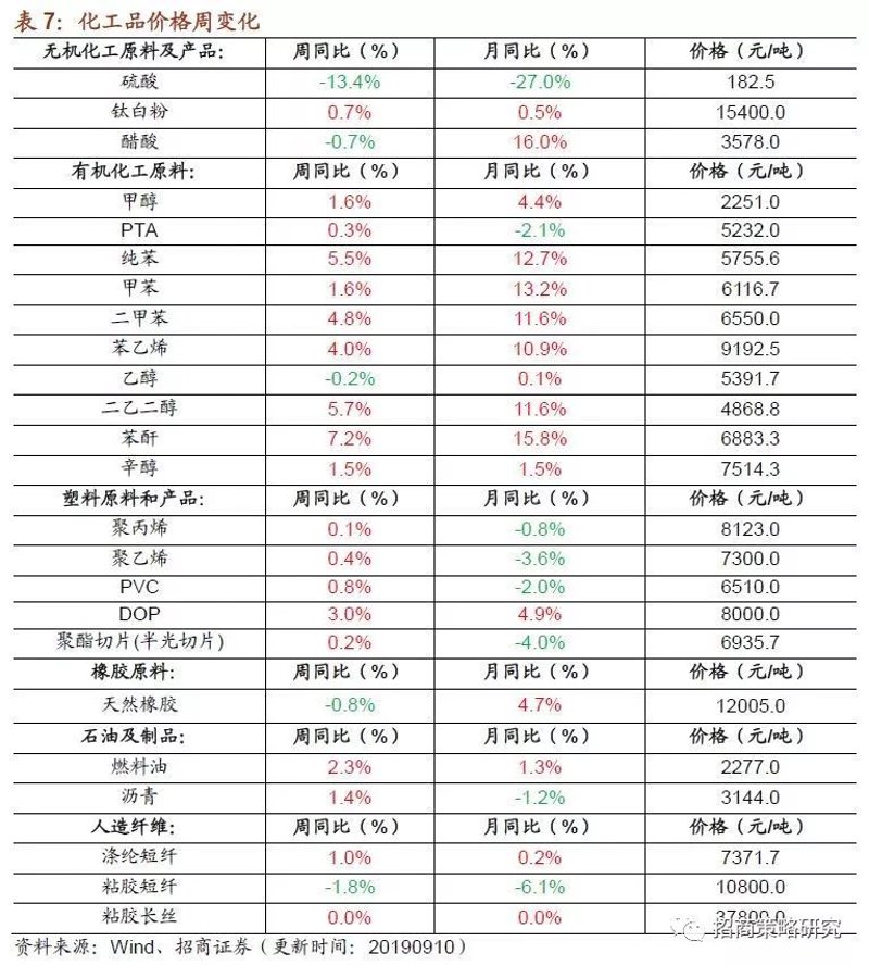 化工设备行业的快速发展与创新变革