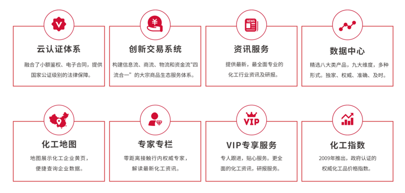 精细化工原料——推动产业发展的基石