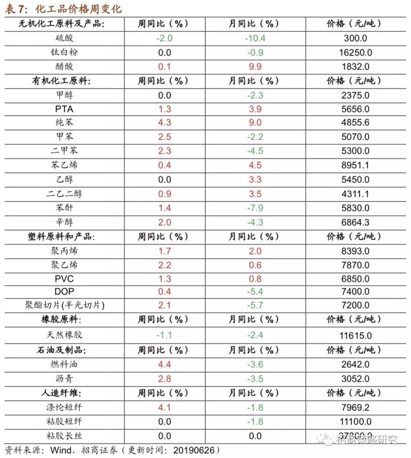化工设备厂家：行业动态与创新发展